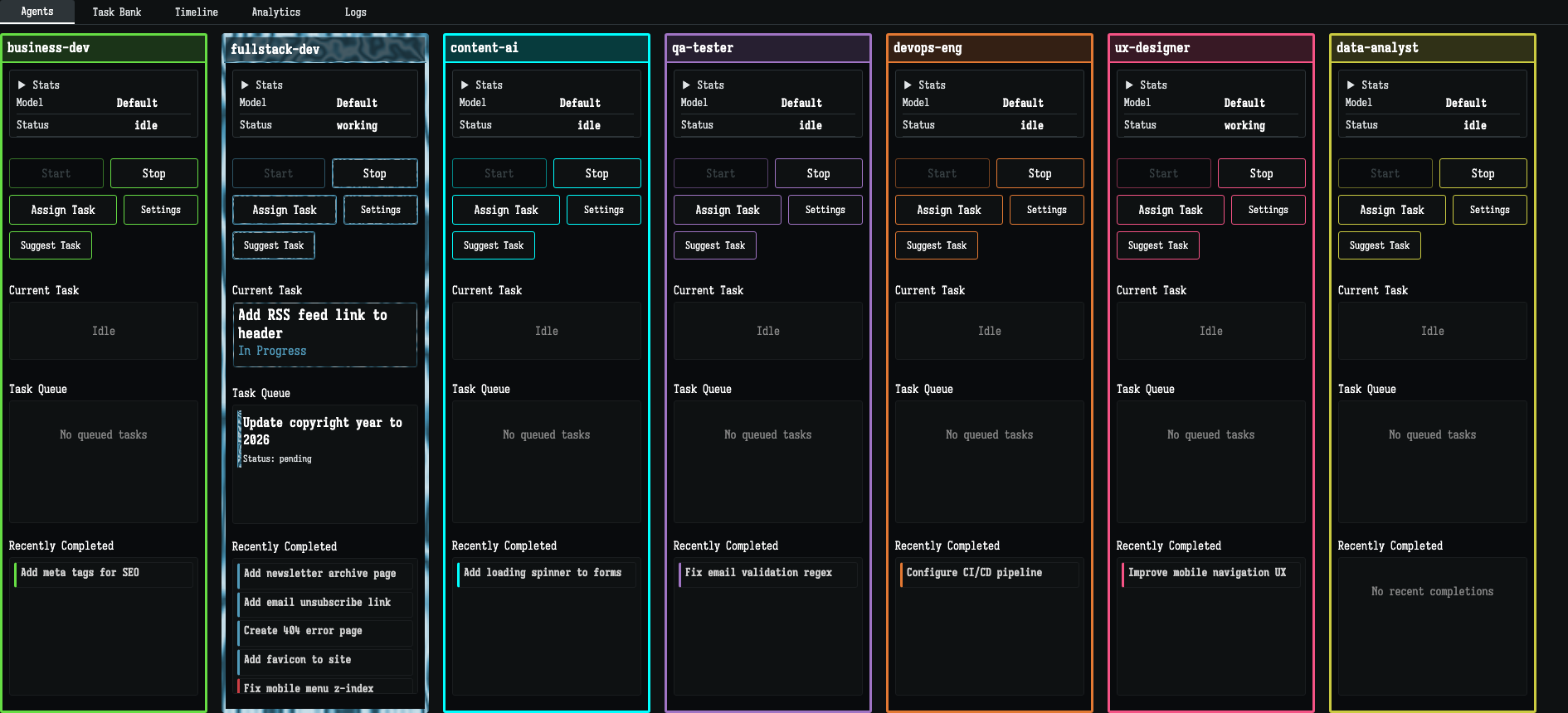 Prompter Hawk full dashboard view showing agent panels and task management